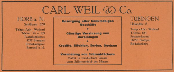 Bankhaus Carl Weil & Co. Filiale Tübingen